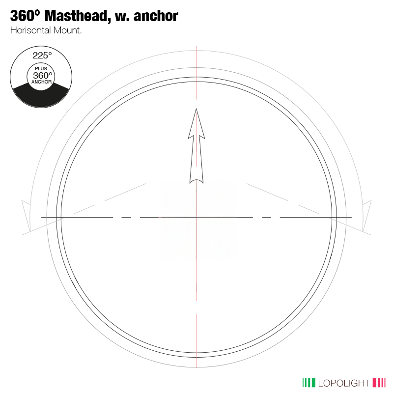 5nm Masthead, Dbl + 2nm 360° White, Dbl, black 5nm Masthead, Dbl + 2nm 360° White, Dbl, black